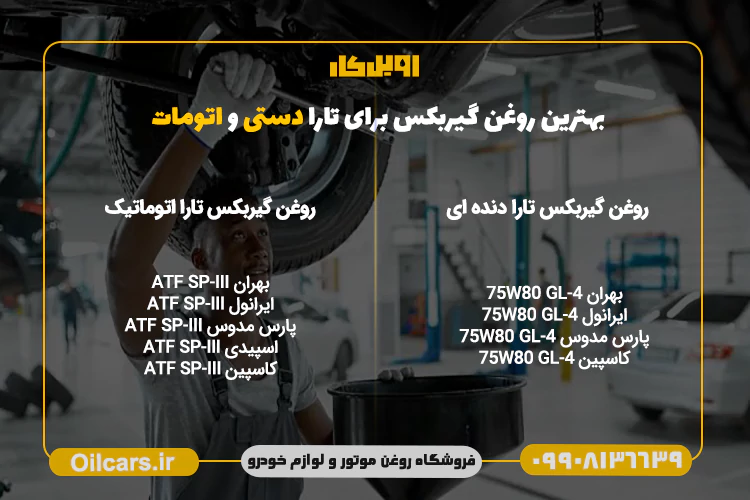 بهترین روغن گیربکس تارا در بازار ایران 2 بهترین روغن گیربکس تارا اتوماتیک و دنده ای
