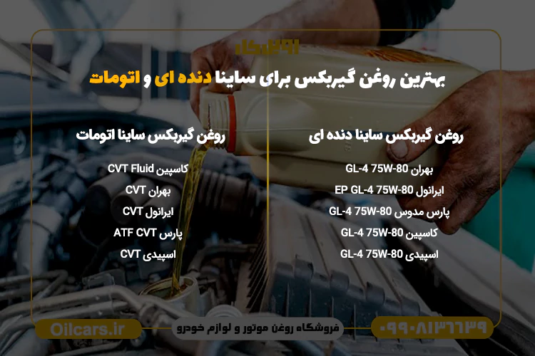 بهترین روغن گیربکس ساینا در بازار ایران 3 بهترین روغن گیربکس ساینا