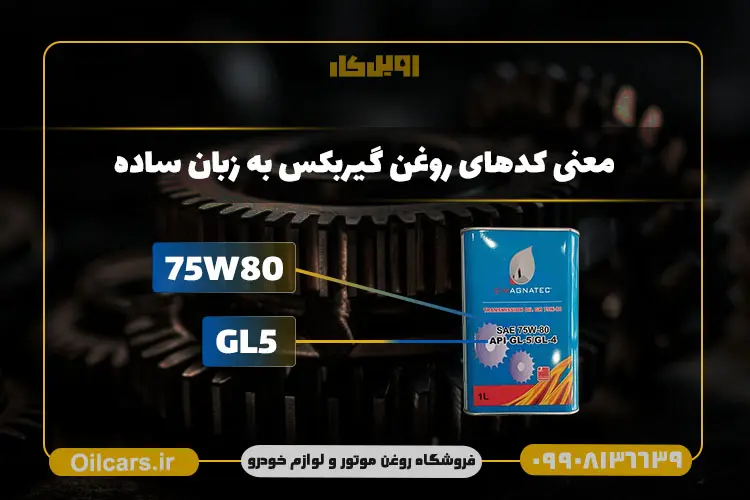 اویل کار 93 معنی کدهای روغن گیربکس